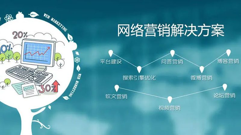 网络营销策划流程：揭秘高效转化背后的关键步骤