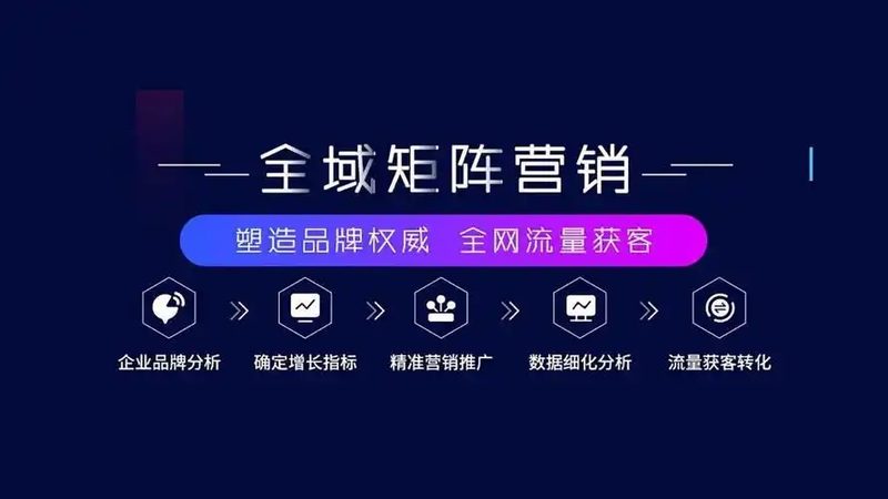 短视频营销：中小企业的新机遇