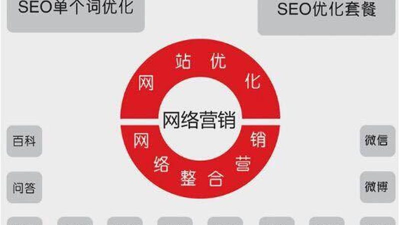 揭秘销售获客系统：十大品牌背后的真实力量