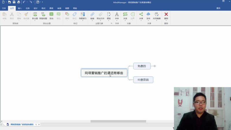 网络营销关键词分类，揭秘高效策略背后的秘密
